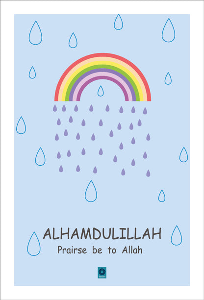 SubhanAllah, Alhamdullilah, Allahuakbar (Blue)