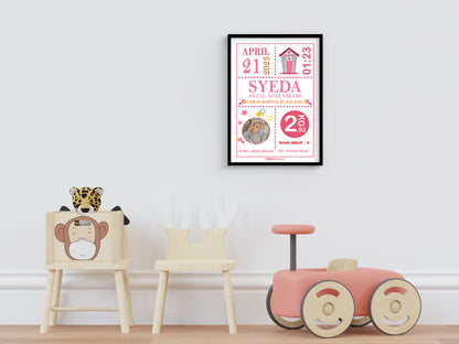 Kids Birthday Personalize Name Frame